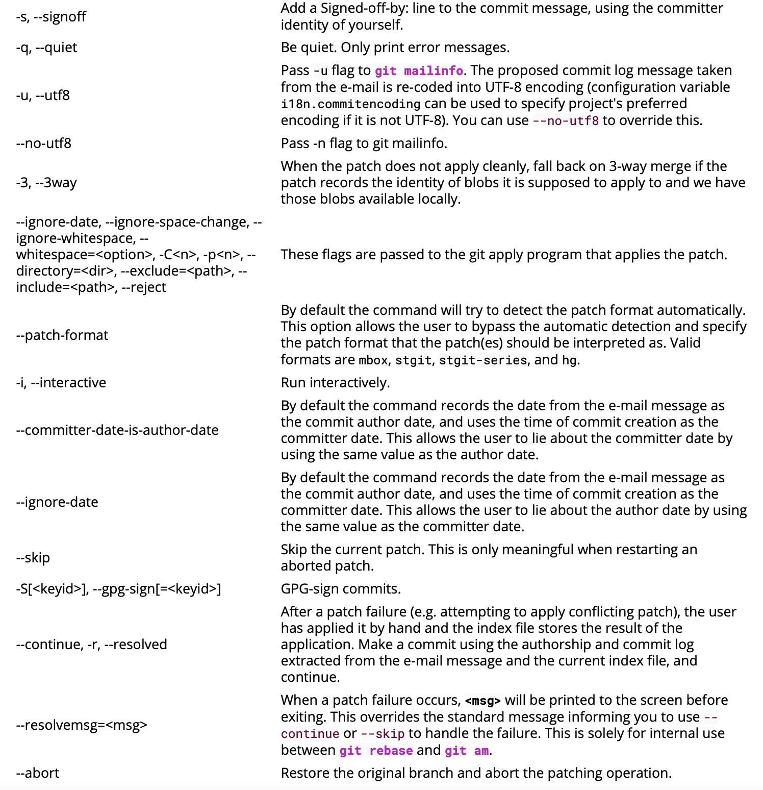 git format patch 参数表格
